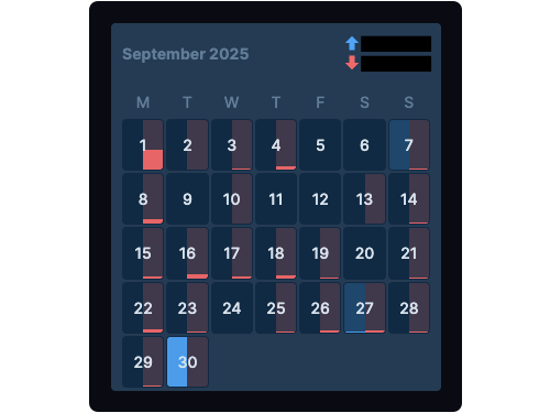 September spending